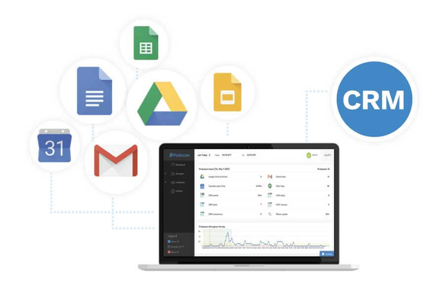 CRM is Only Part of the Productivity Formula product sheet thumbnail