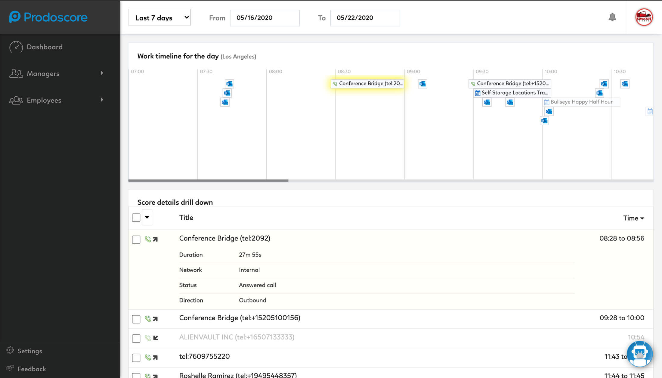 Nextiva Integration Score Details Drill Down