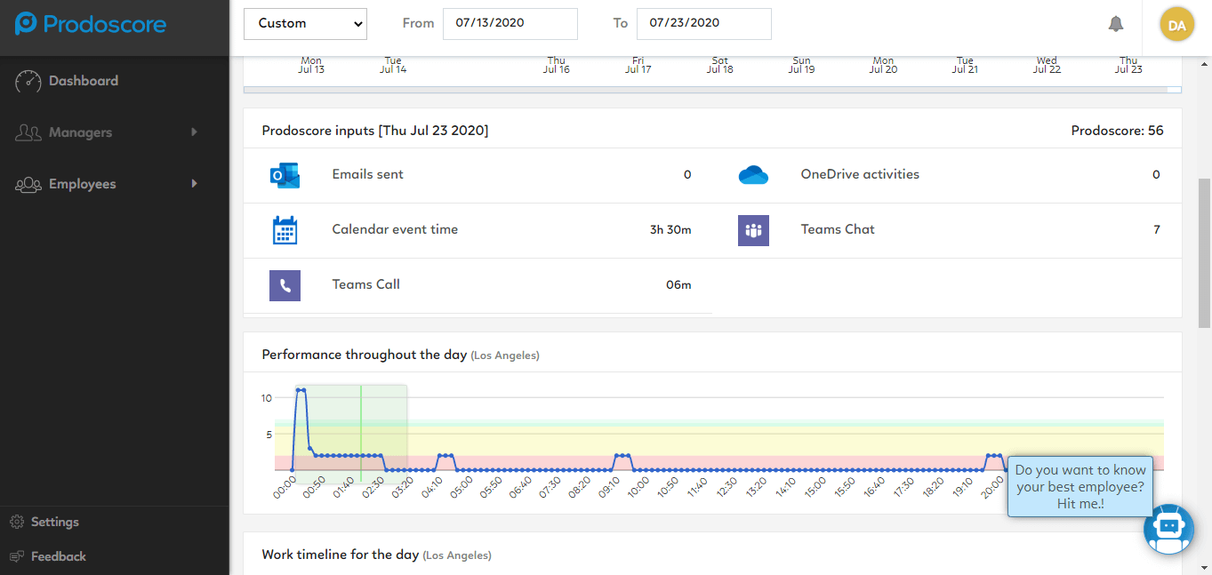 Microsoft Teams Integration Prodoscore Dashboard