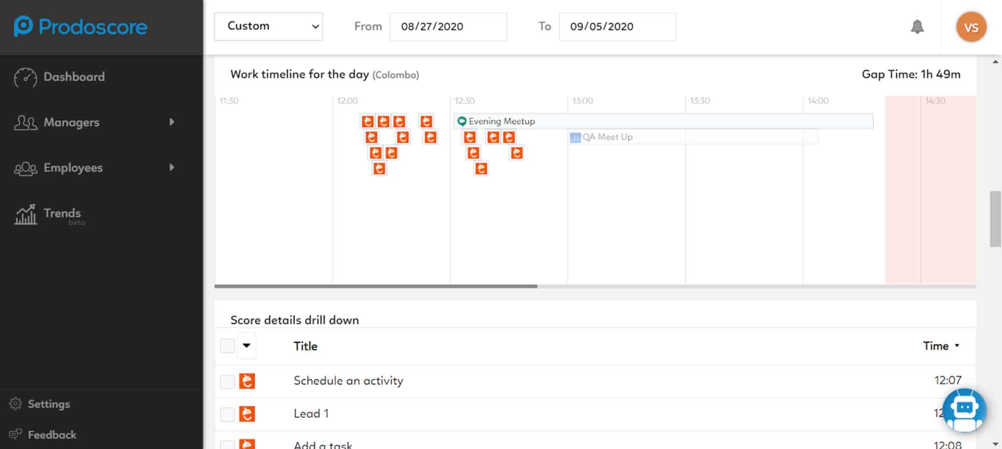 Nutshell integration timeline on Prodoscore Dashboard