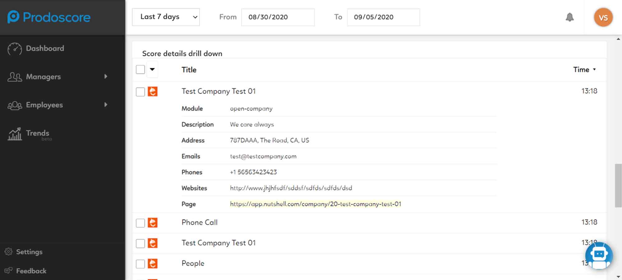 Nutshell score detail drill down in Prodoscore Dashboard