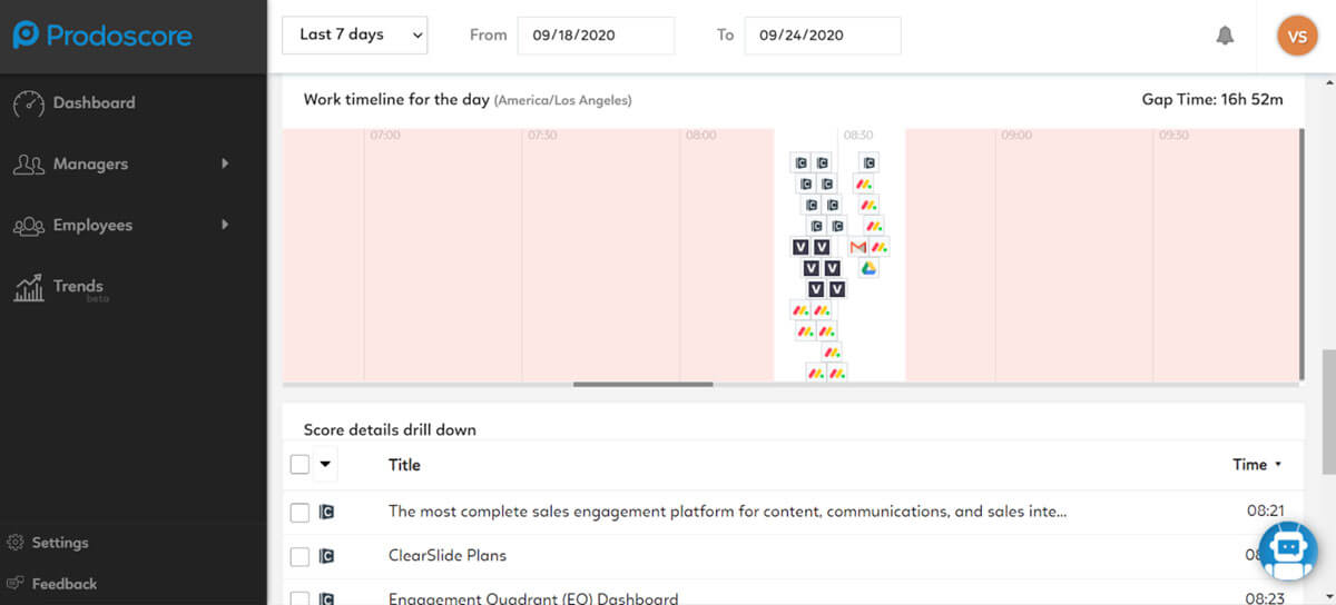 CLearSlide Work Timeline for the Day