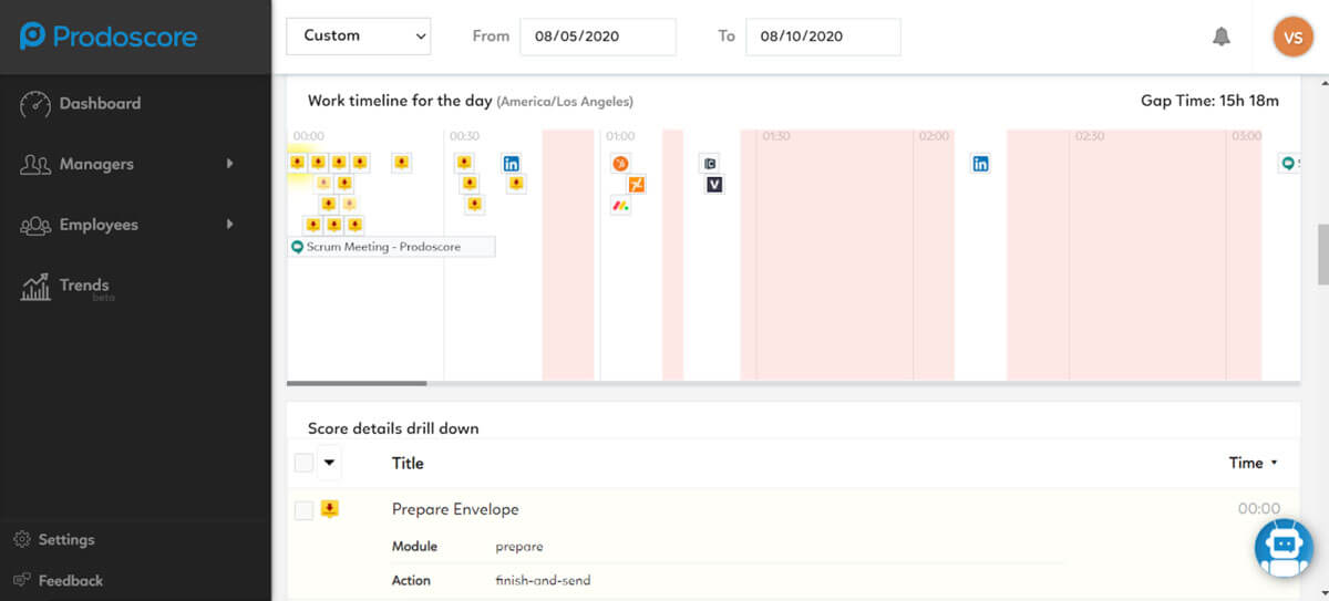 Prodoscore Dashboard - DocuSign Integration