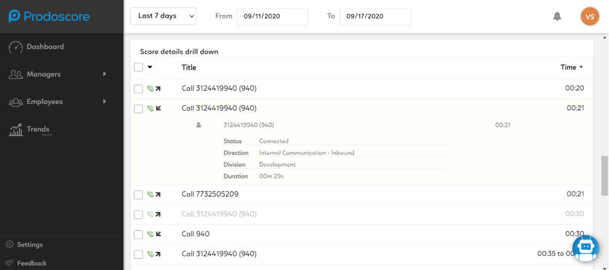 Prodoscore Dashboard - Metaswitch Integration