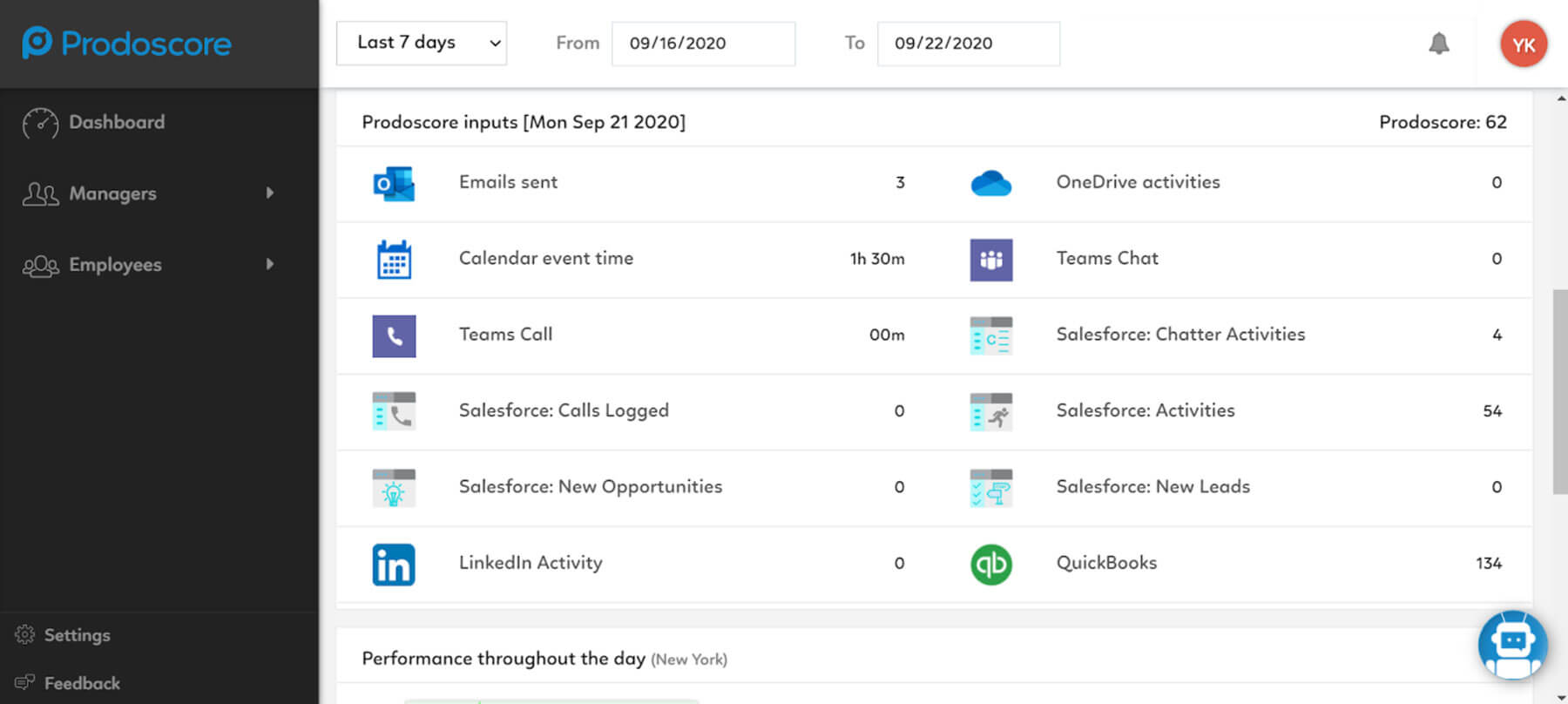 QuickBooks Dashboard - QuickBooks Integration