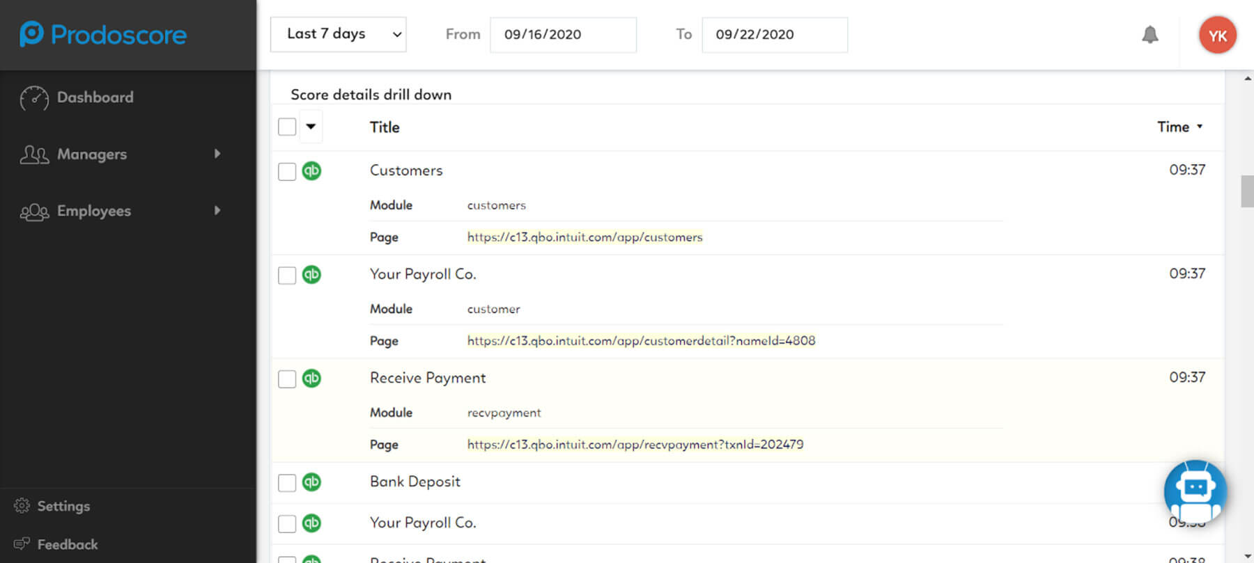 Prodoscore Dashboard - QuickBooks Integration