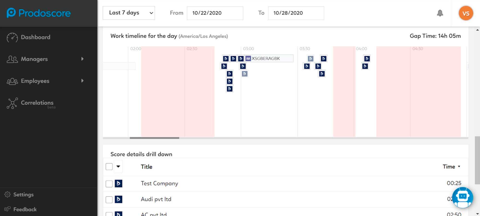 Prodoscore Dashboard - Microsoft Dynamics 365 Integration