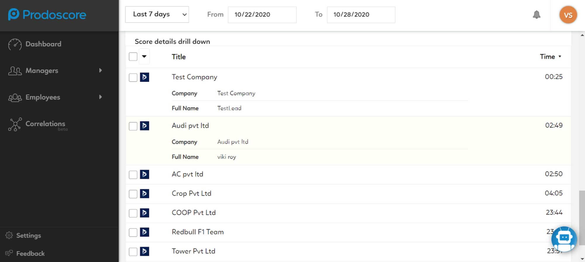 Prodoscore Dashboard - Microsoft Dynamics 365 Integration