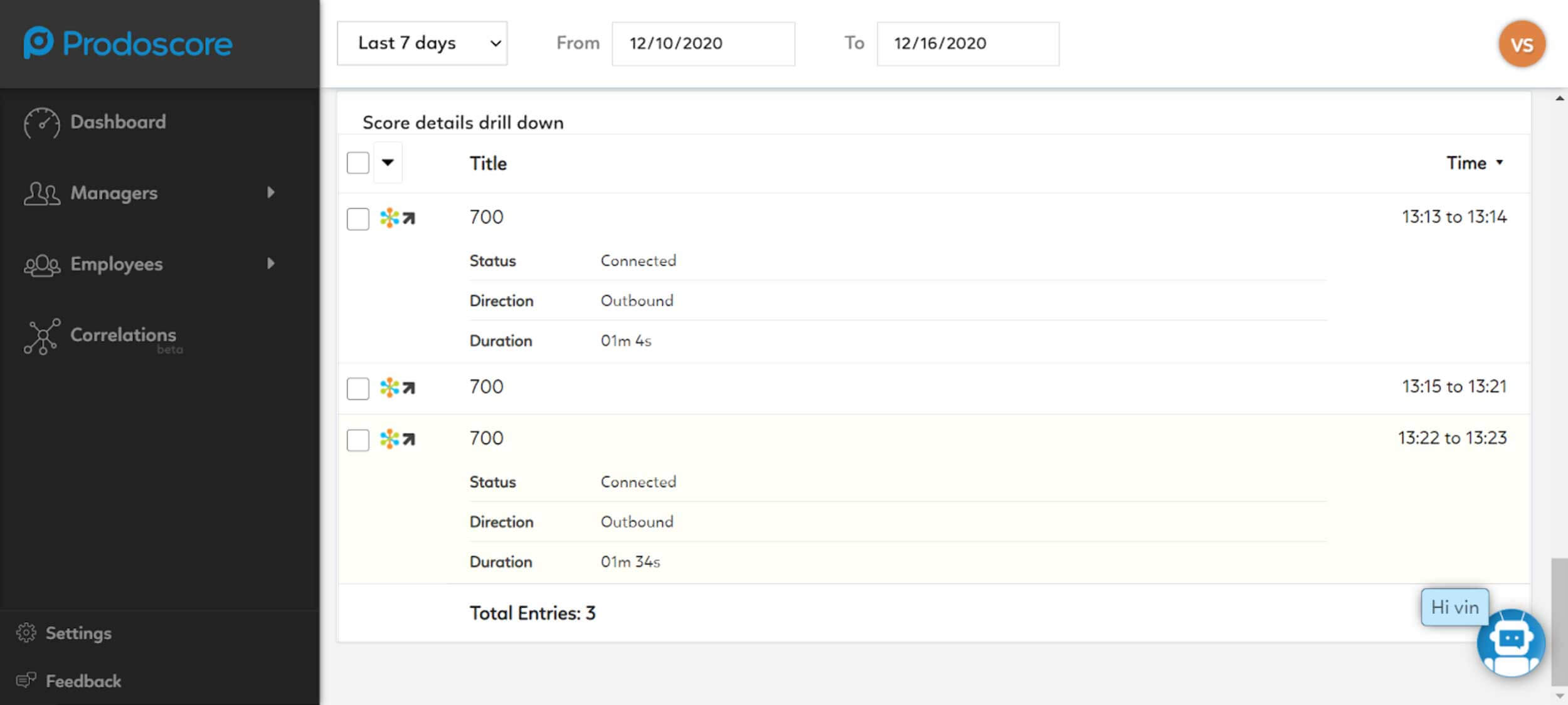GoToConnect Score Details Drill Down