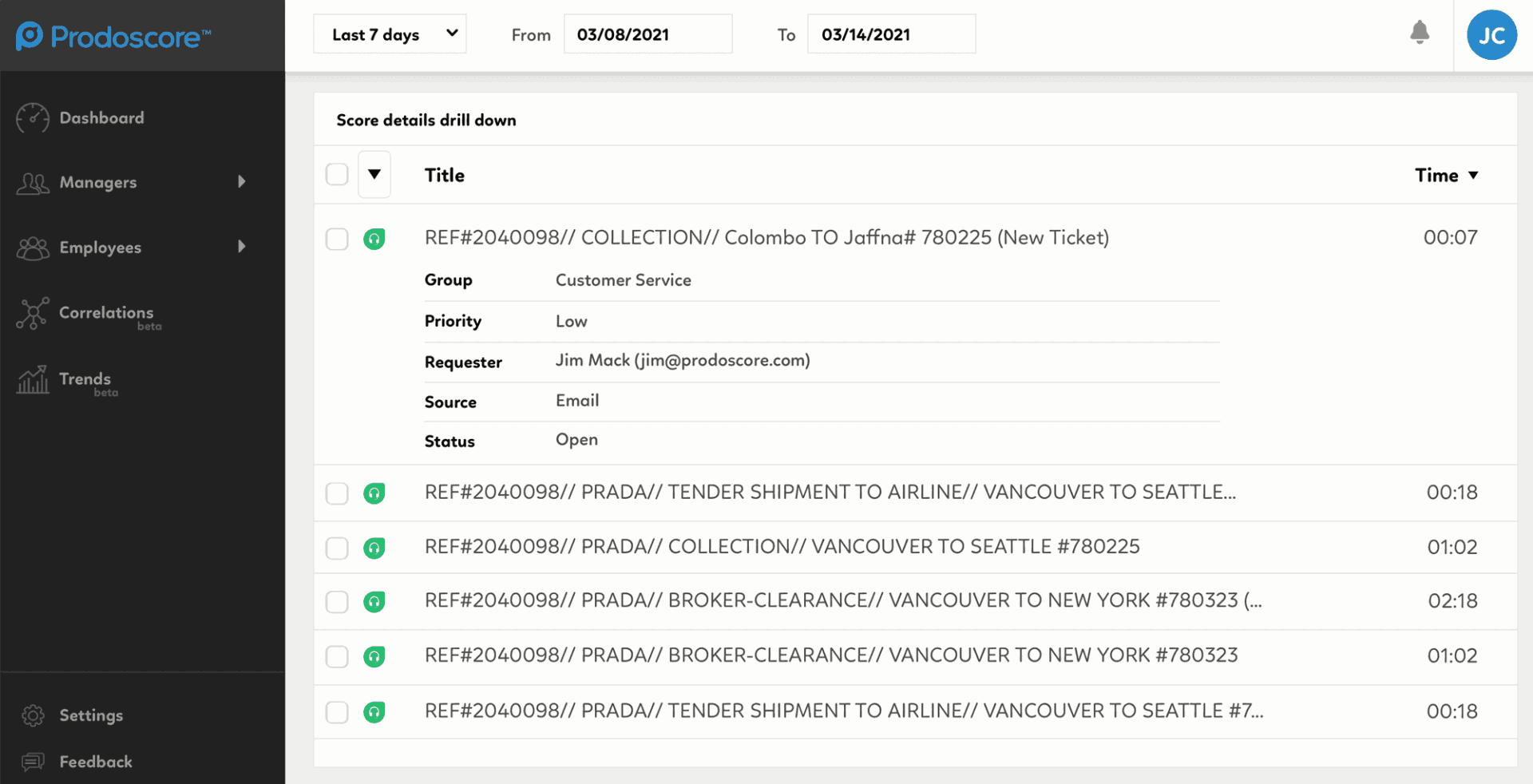 Prodoscore Dashboard - Score Drill Down Details