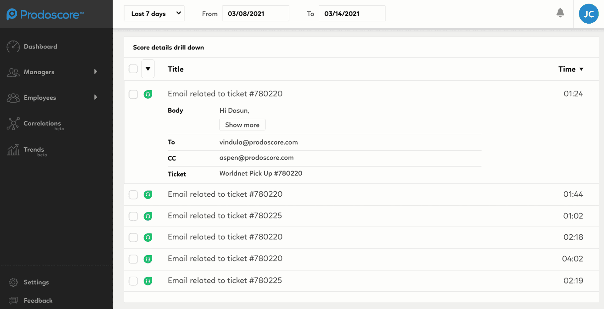 Prodoscore Dashboard - Score Drill Down Details