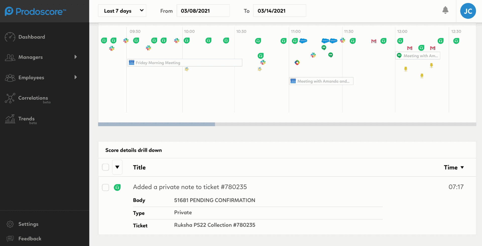 Prodoscore Dashboard - Score Drill Down Details