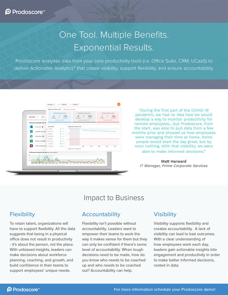 Prodoscore Value Sheet