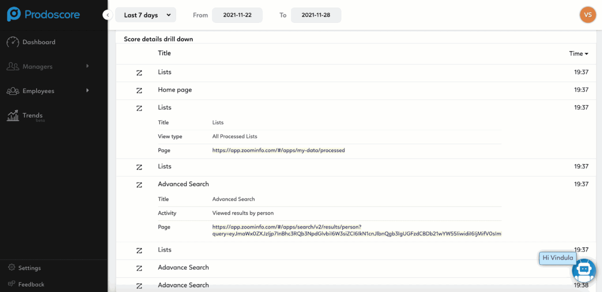 Prodoscore Dashboard - Zoominfo Integration