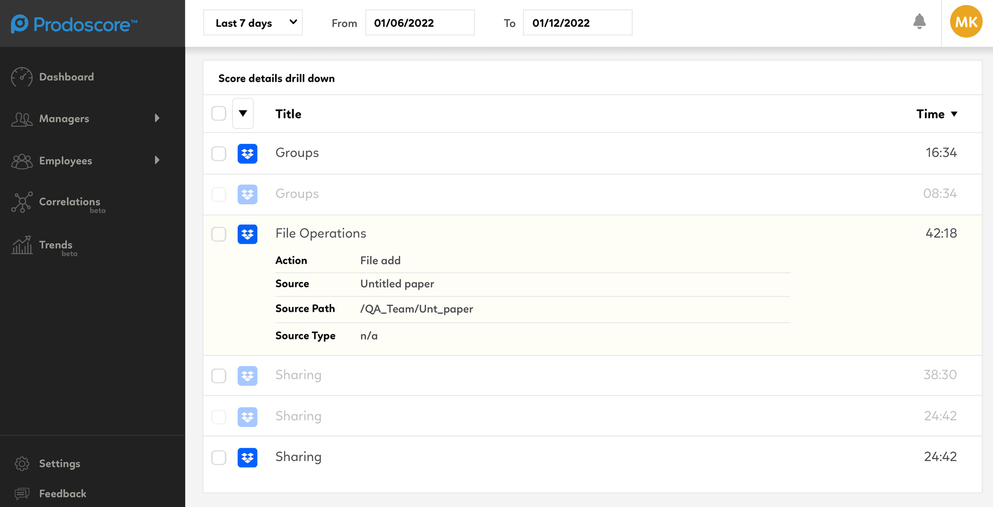 Prodoscore Dashboard - Dropbox Drill down details