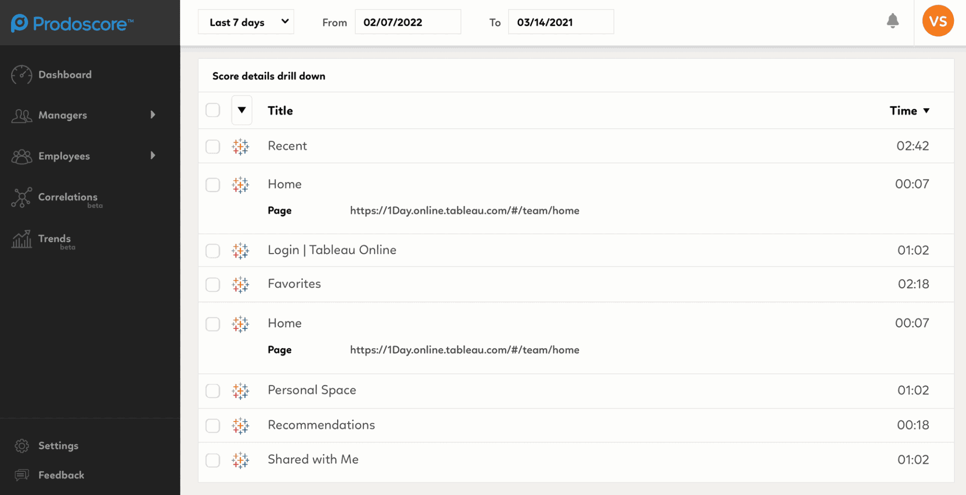 Prodoscore Dashboard - Score details drill down