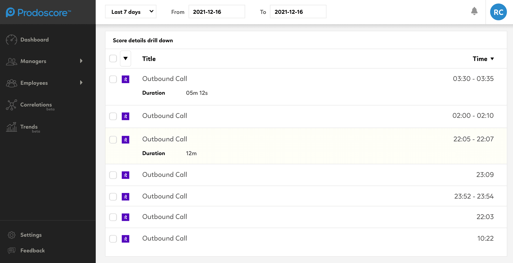 Prodoscore Dashboard - Score details drill down