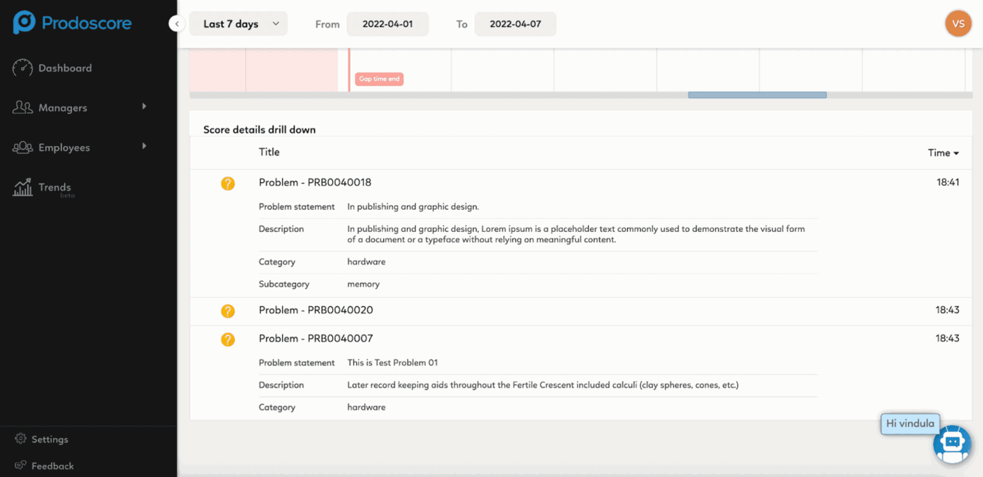 ServiceNow - Score details drill down