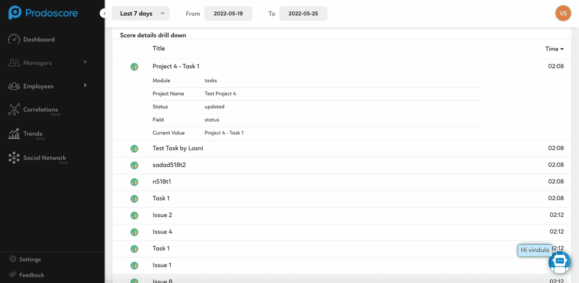 Prodoscore Dashboard - Score Drill Down Details