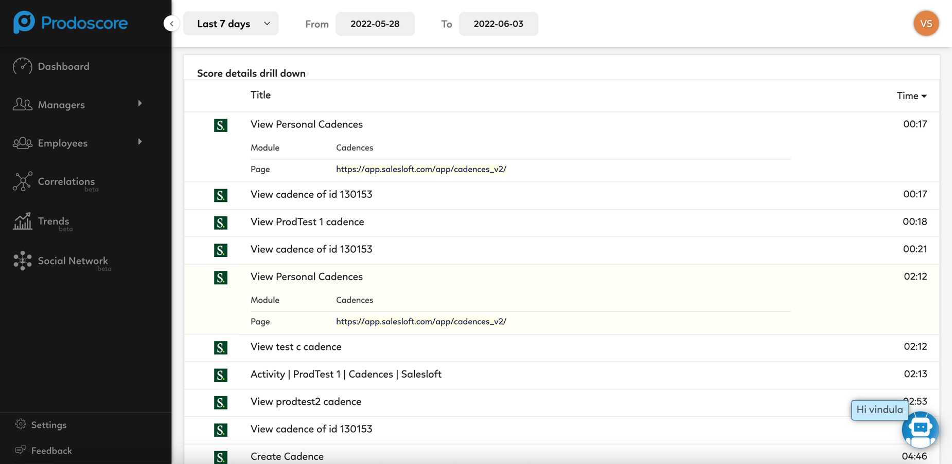 Salesloft - Score details drill down