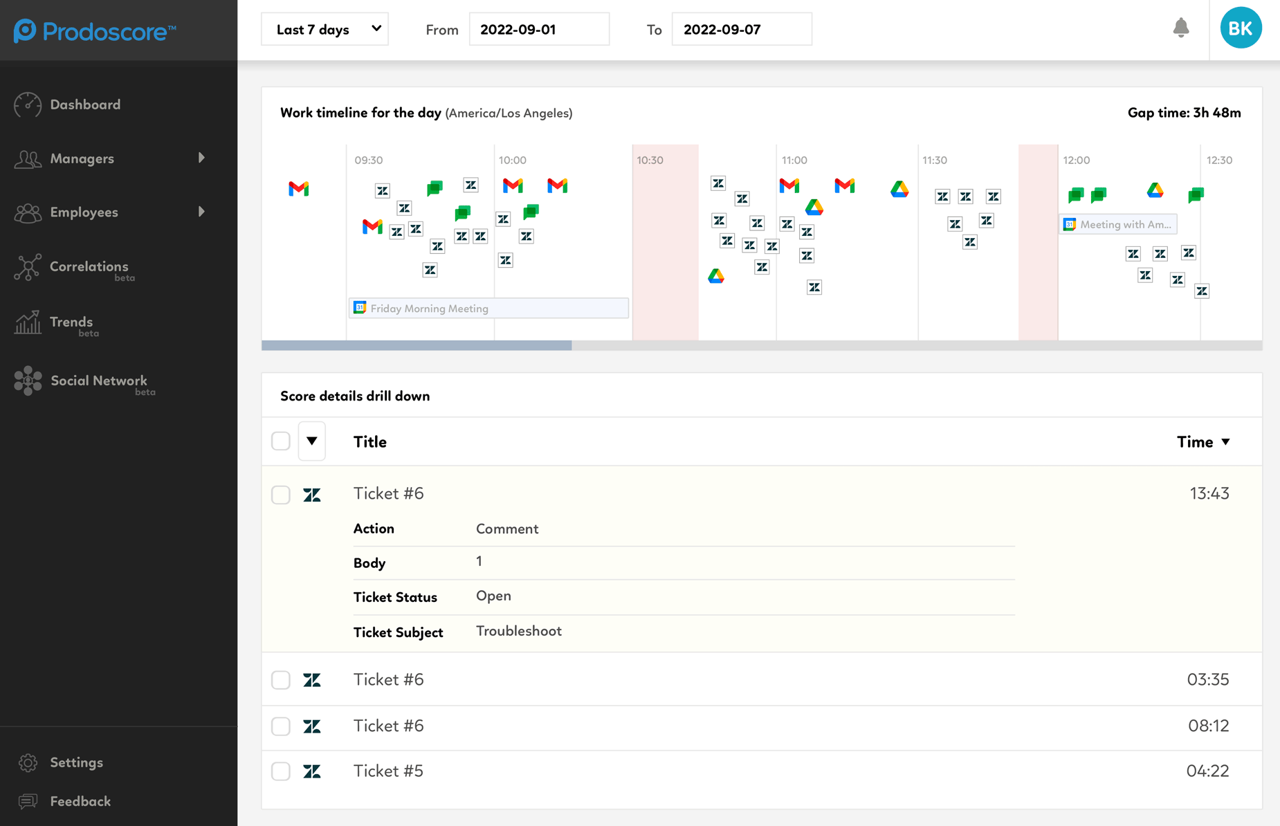 Prodoscore Dashboard - Zendesk Score details drill down