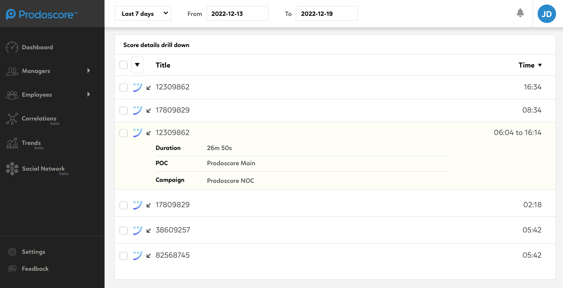 Prodoscore Dashboard - Score details drill down