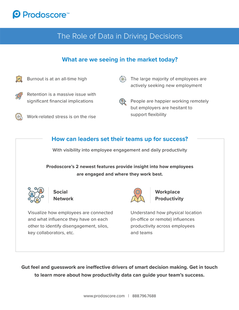 The Role of Data in Driving Decisions