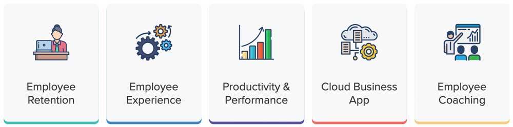 Productivity intelligence data icons