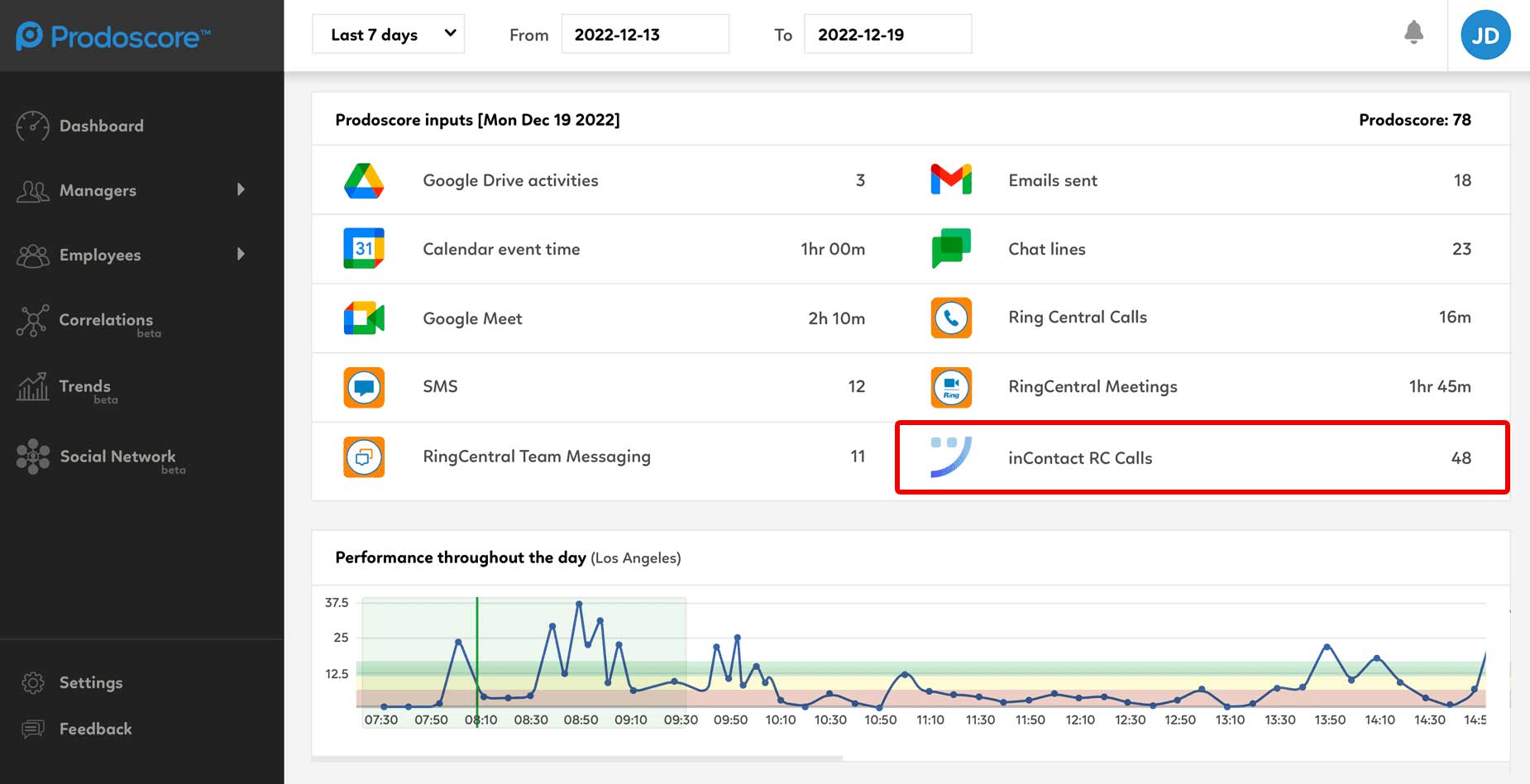 Prodoscore Dashboard - NICE Inputs