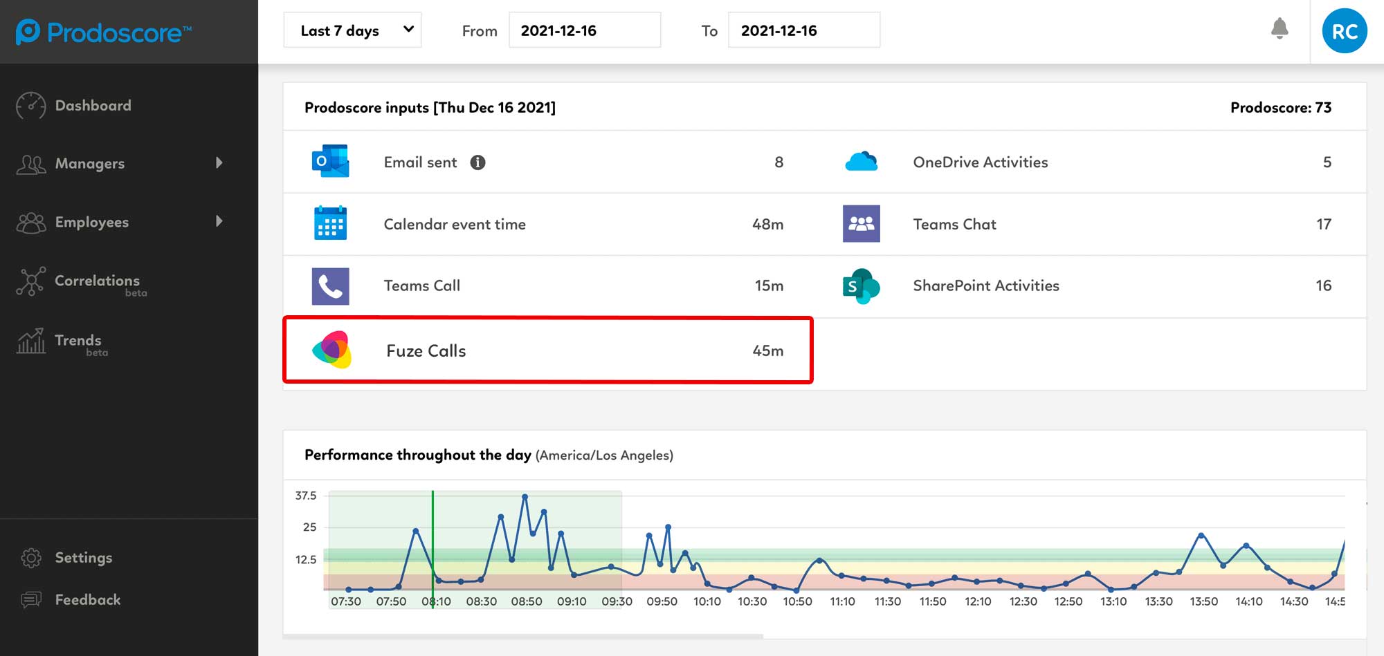 Prodoscore Dashboard - Fuze Inputs