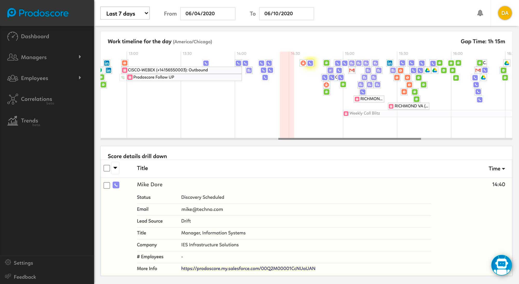 Salesforce drilldown detail