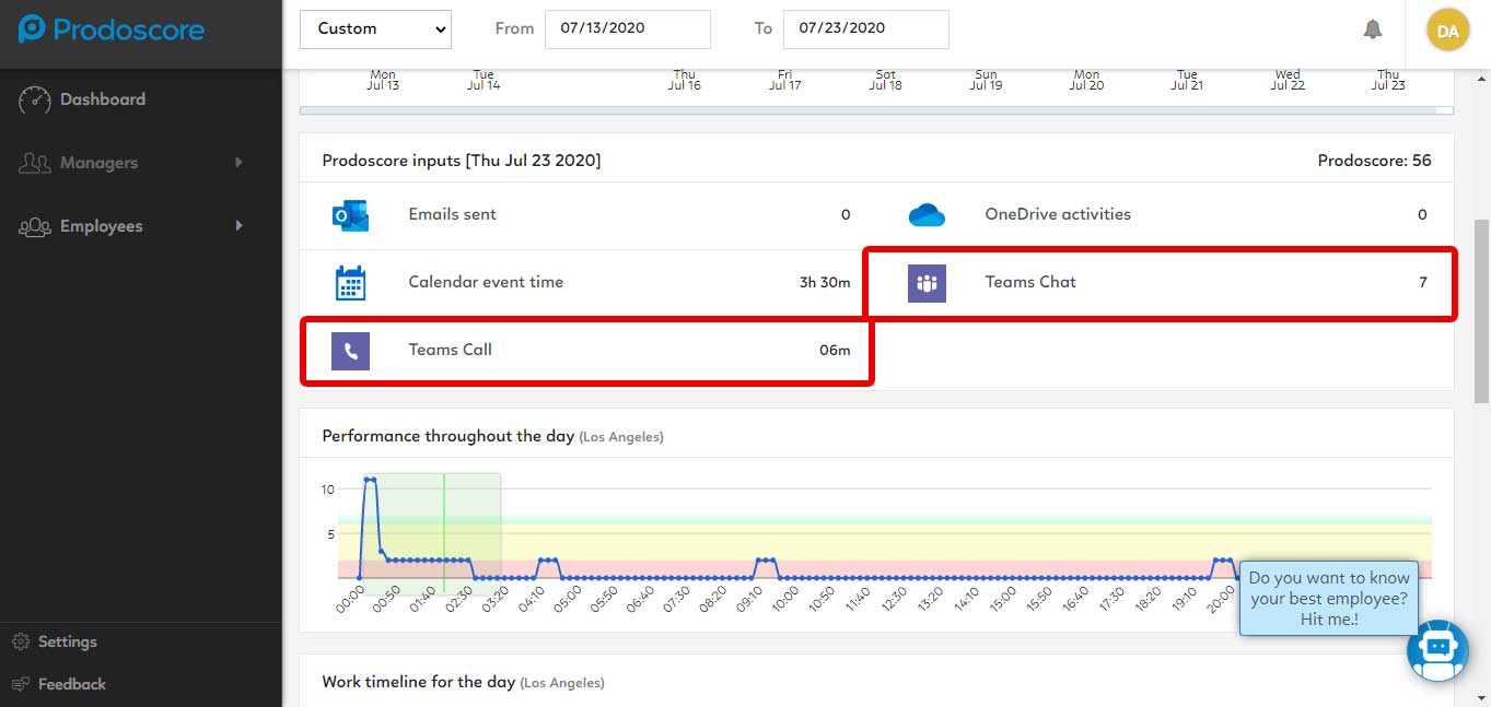 Microsoft Teams Integration Prodoscore Dashboard