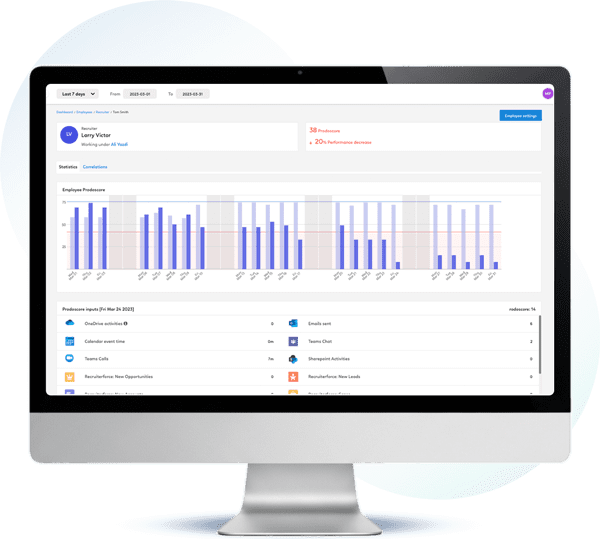 Advanced employee analytics dashboard