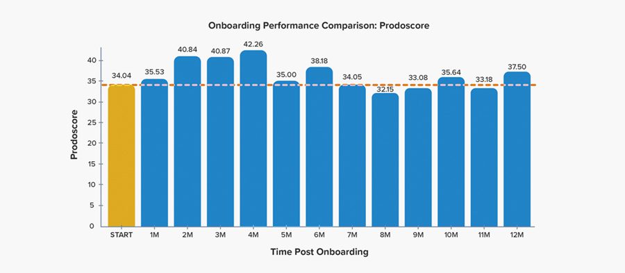 Report - 2024 Legal Industry Report