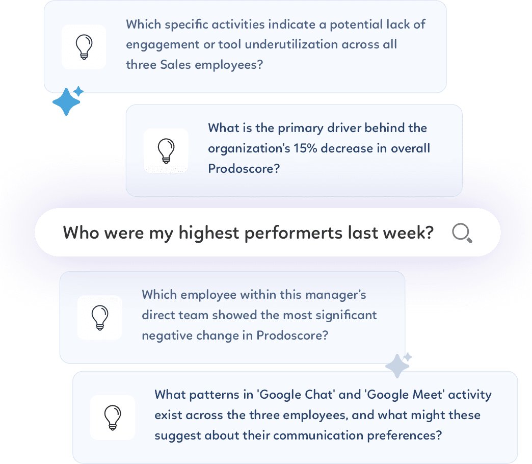 ProdoAI Recommendations