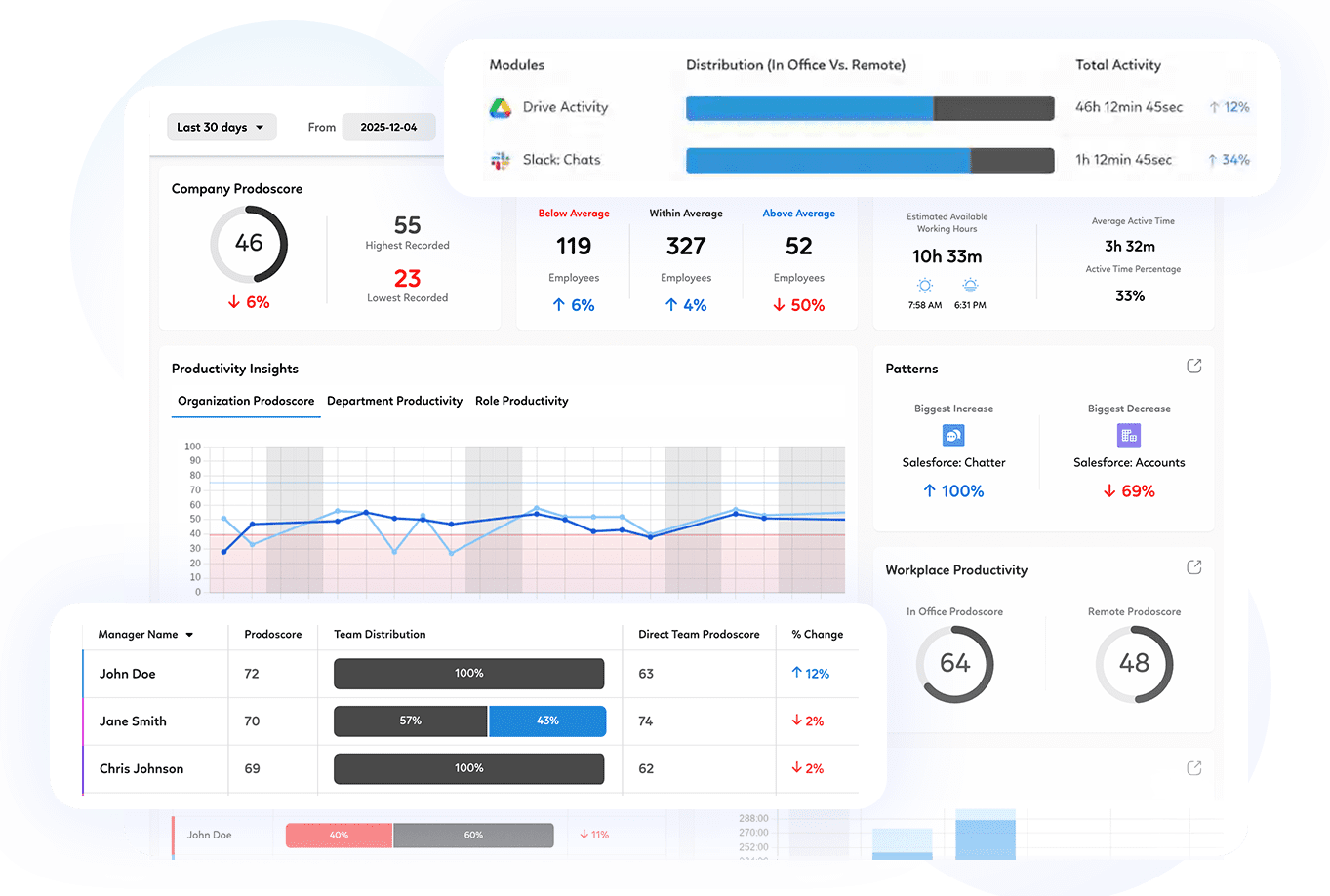 Get a complete view of how work really gets done - video thumbnail