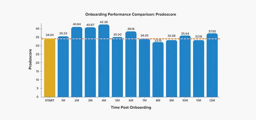 Report - 2024 Legal Industry Report