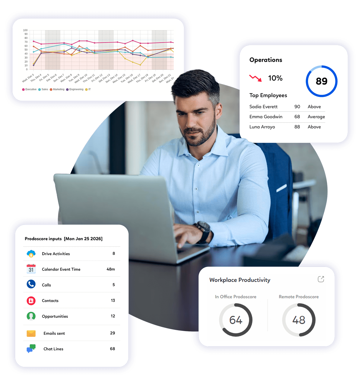 Prodoscore hero image 