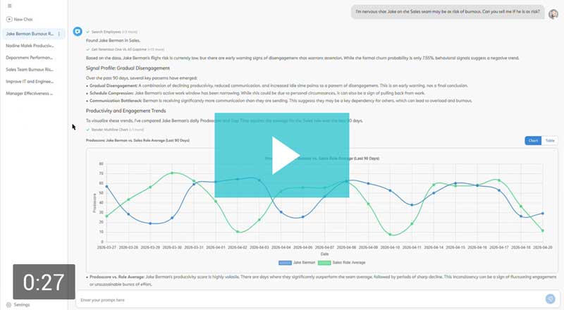 Meet ProdoAI Chat: Your Workforce Data, Just One Question Away - Video Thumbnail