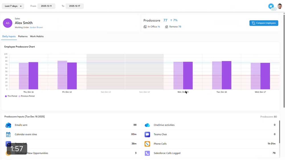 Optimizing Tech Stack ROI: API and Agent-Based Productivity Intelligence for IT & Ops - Video Thumbnail