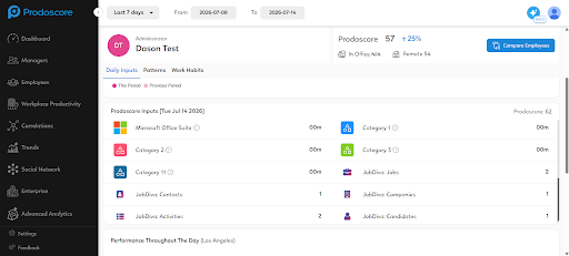 JobDiva Prodoscore Integration