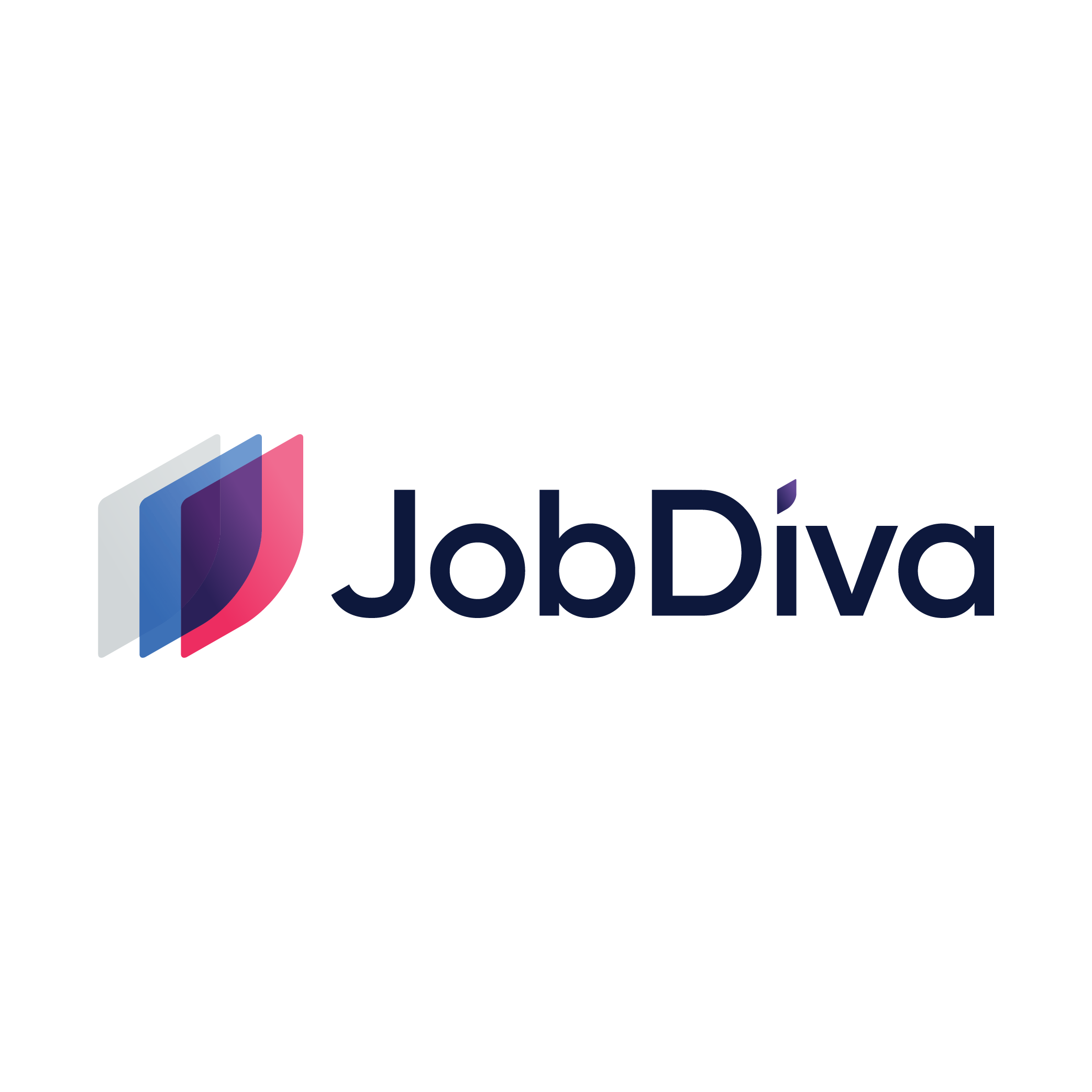 JobDiva Prodoscore Integration