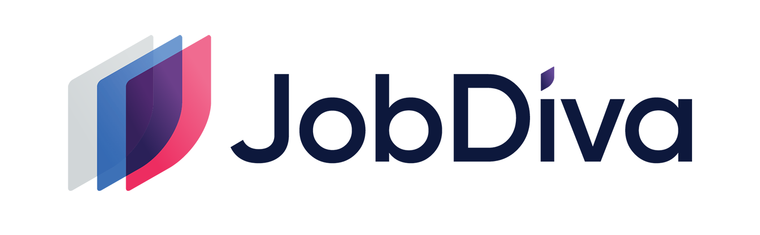 JobDiva Prodoscore Integration
