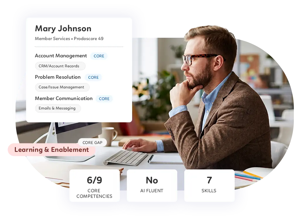Employee competency dashboard analyzing skill gaps for succession planning below the boardroom level.